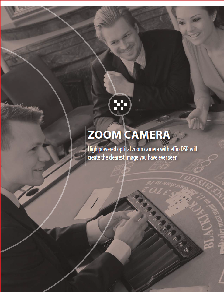 Zoom Box камеры